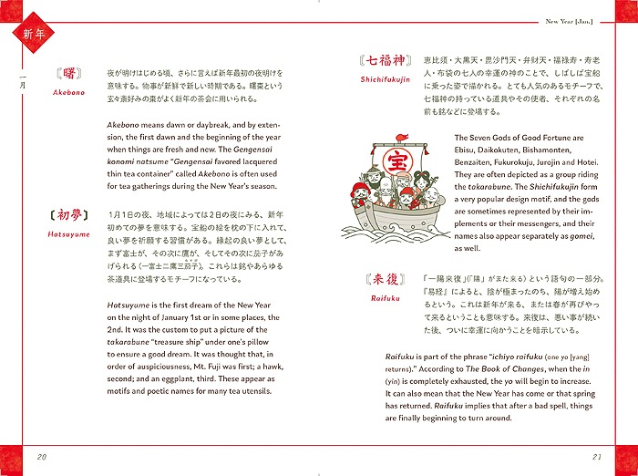 �Ѹ�������� ��������100