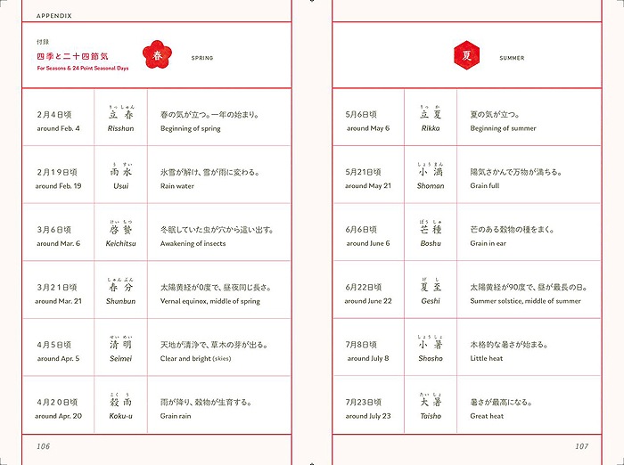 �Ѹ�������� ��������100