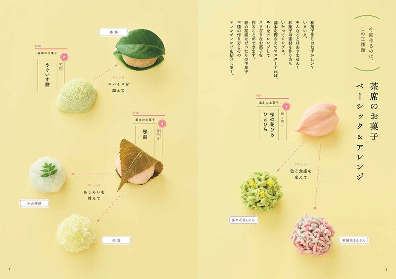 �ʤ���2026ǯ3���