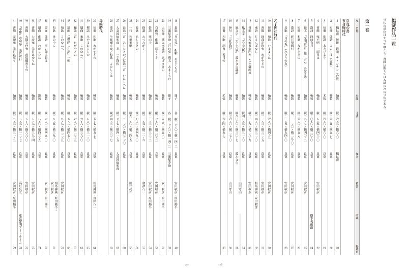 �� �ɴ����Ͻ�