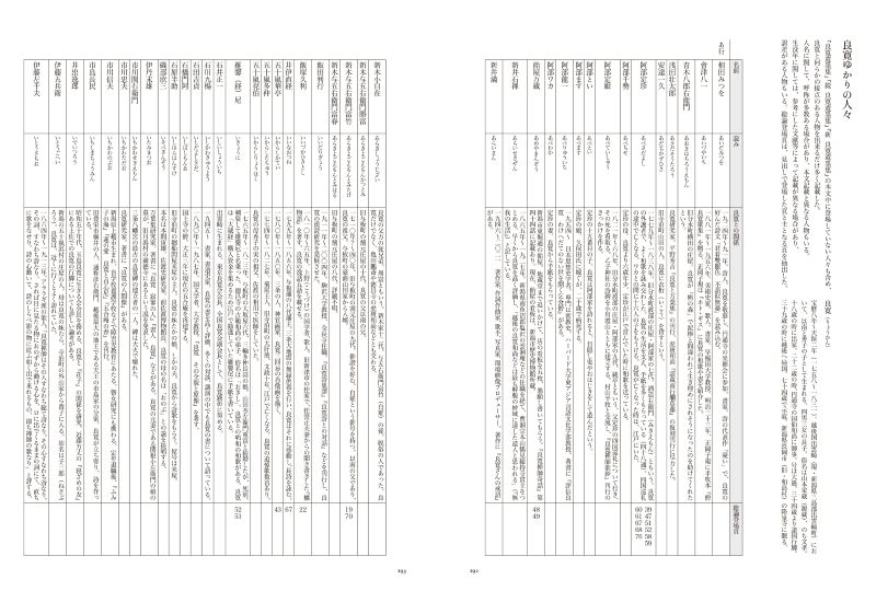 �� �ɴ����Ͻ�