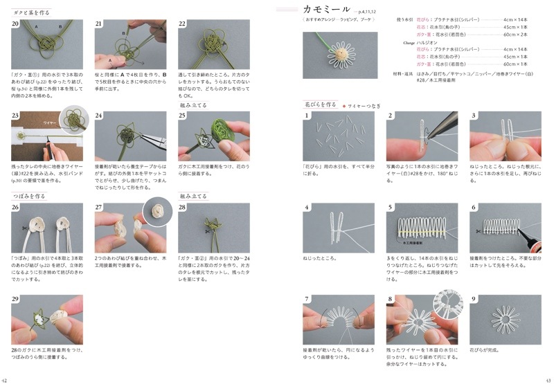 롦£롦 ֿ֤ٹ
