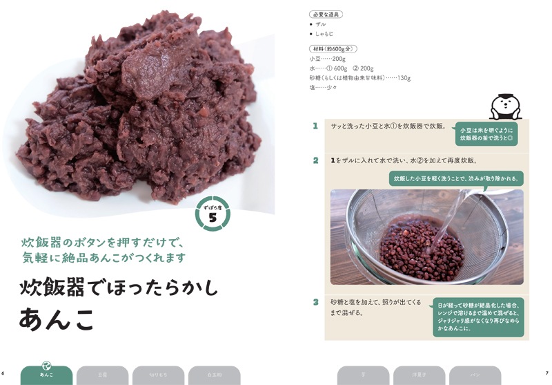 ����Ф�ʤ����ܤ��²ۻ�