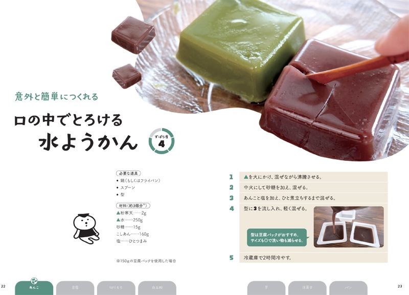 ����Ф�ʤ����ܤ��²ۻ�