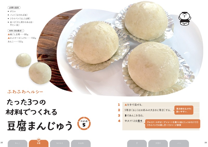 ����Ф�ʤ����ܤ��²ۻ�