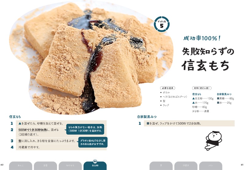 ����Ф�ʤ����ܤ��²ۻ�