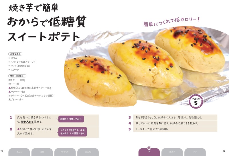 ����Ф�ʤ����ܤ��²ۻ�