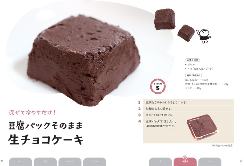 ����Ф�ʤ����ܤ��²ۻ�