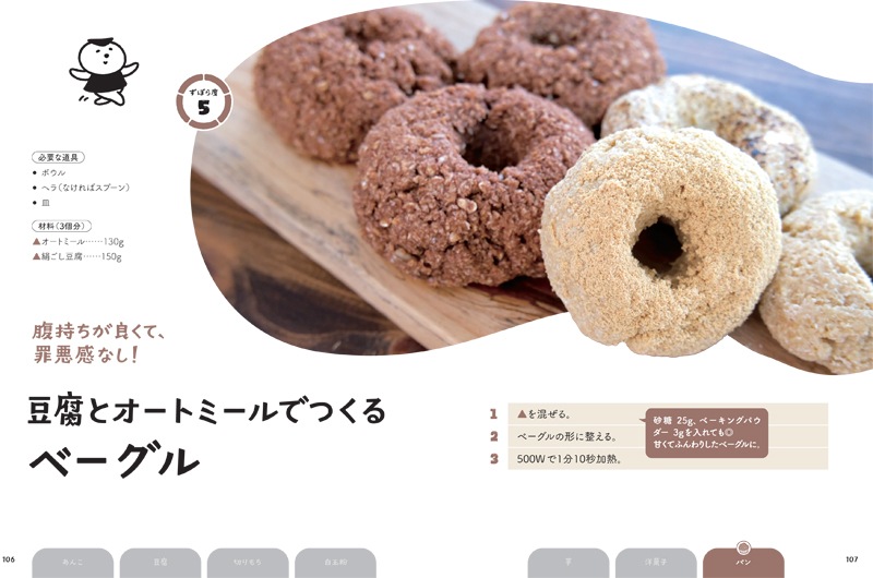 ����Ф�ʤ����ܤ��²ۻ�