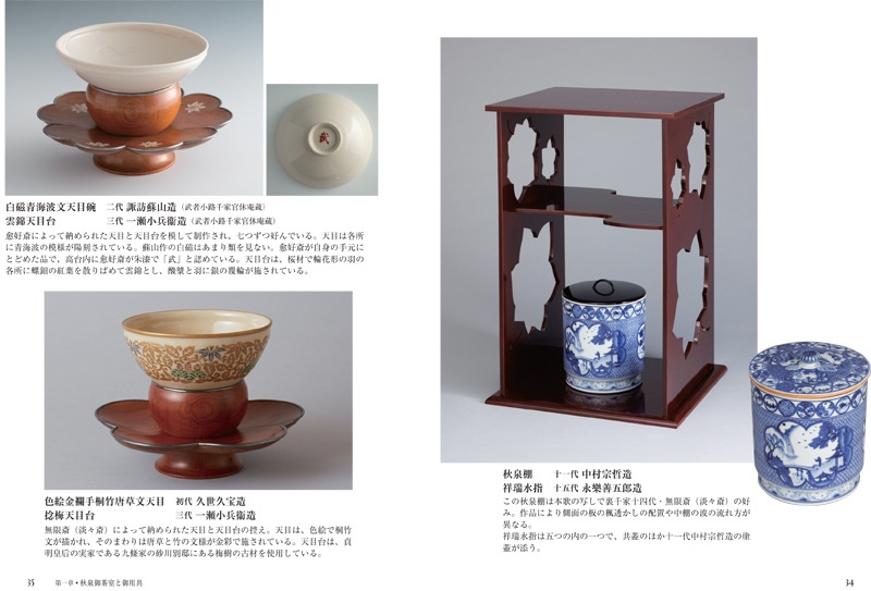 ���� ���¤���ƻ��٤������ͤ���