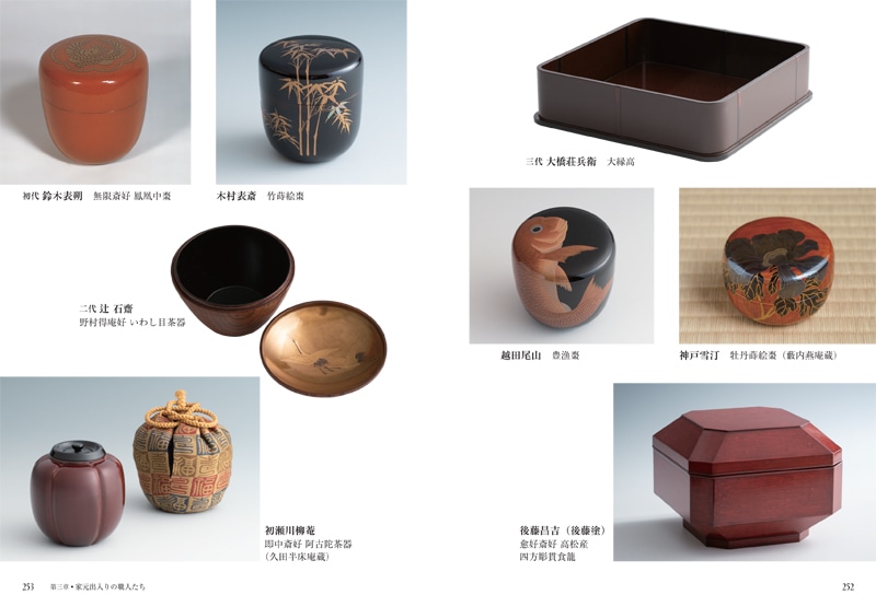 ���� ���¤���ƻ��٤������ͤ���