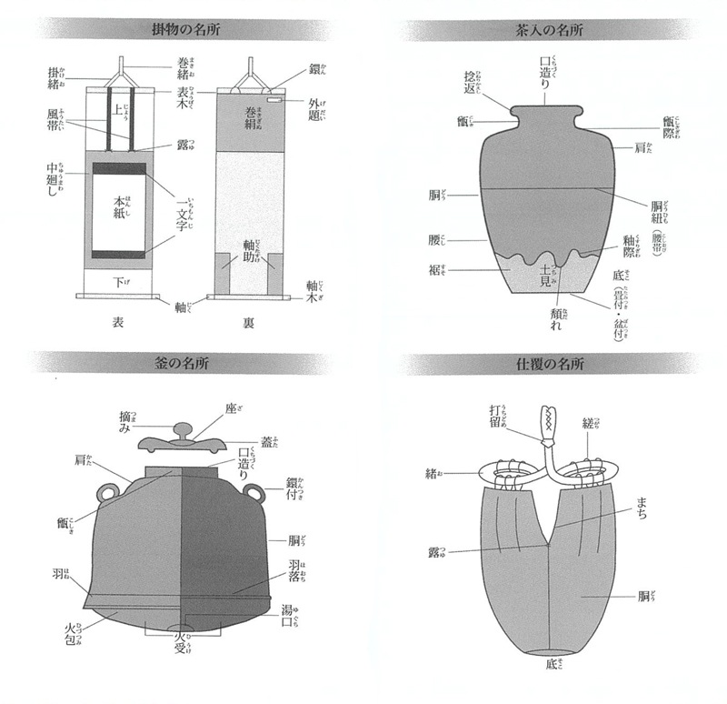 ��ƻ��Ģ ����8ǯ 2026ǯ