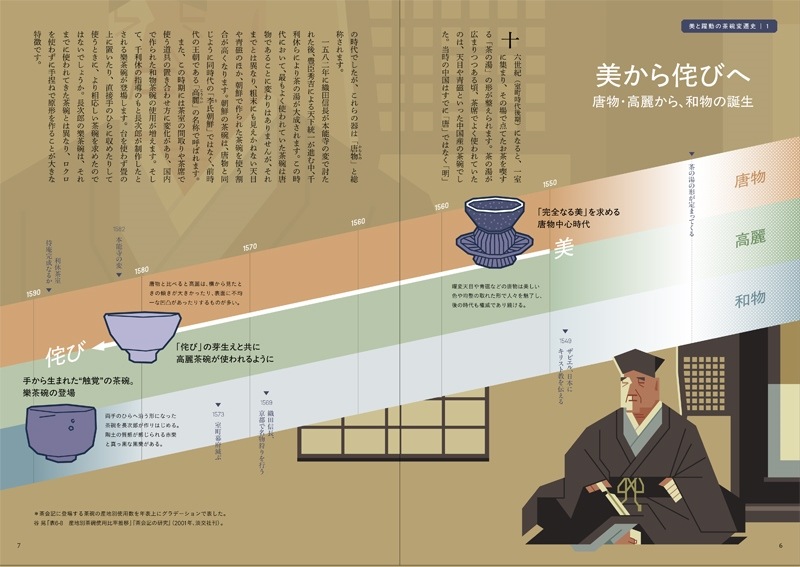 ʤ2025ǯ2