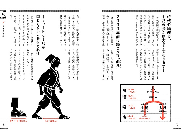 饹ȤǤ狼롡˥åݥΥ޴