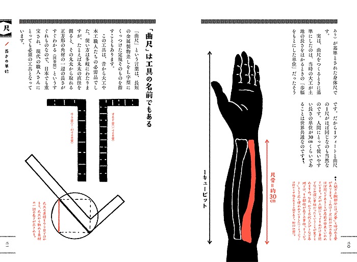 饹ȤǤ狼롡˥åݥΥ޴