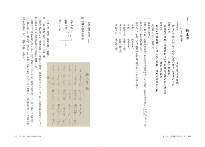 ͩʸˤιƻ񡡹ƻĴٿ ƻǷ