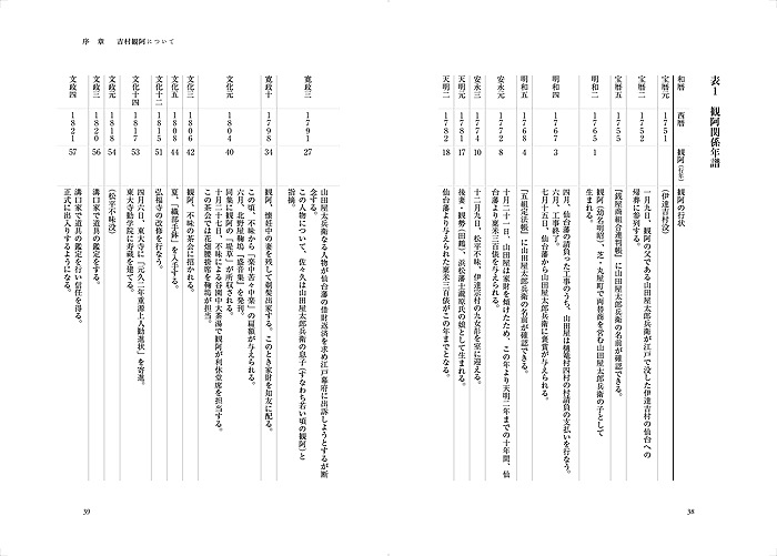 �Τ�줶�������� ���Ͱõ�¼�Ѱ�