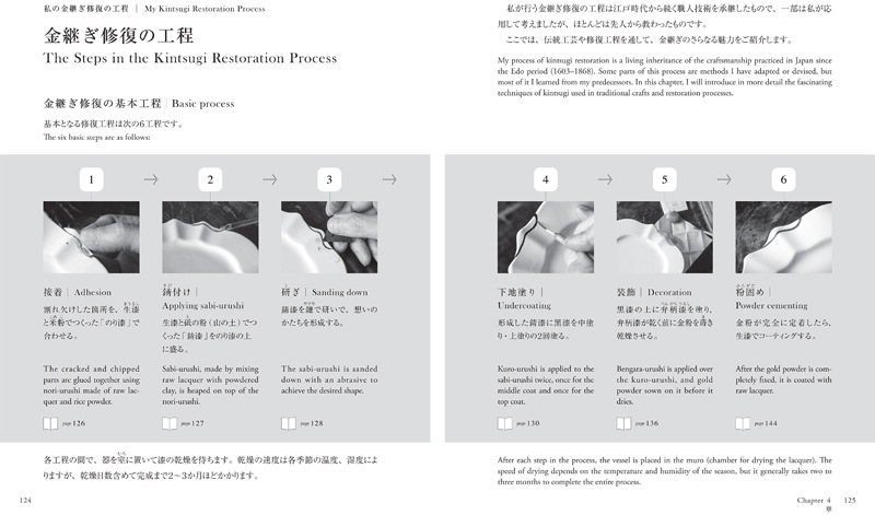 �� ��Ѥ������ȿ� The Spirituality of Kintsugi