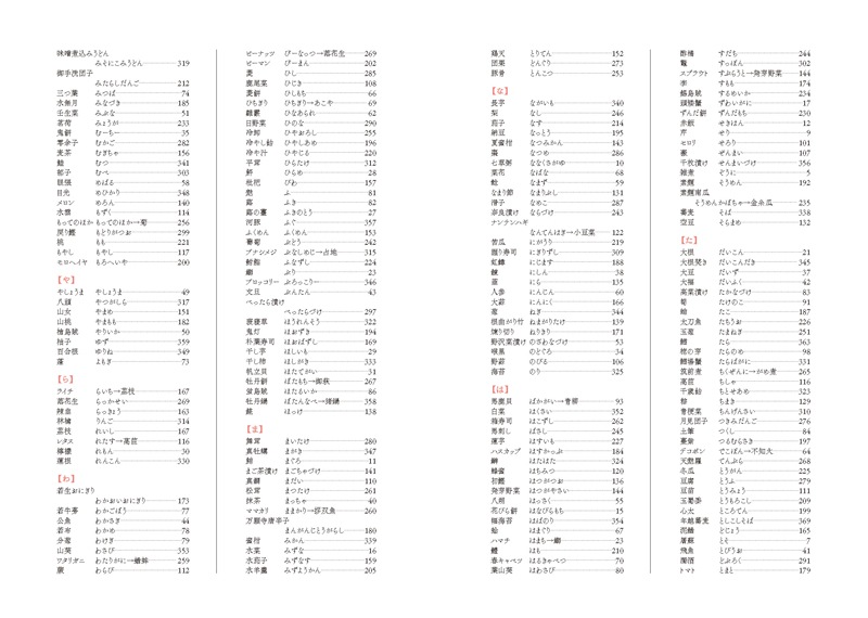 ܤ̣臘 366νܤΤο޴