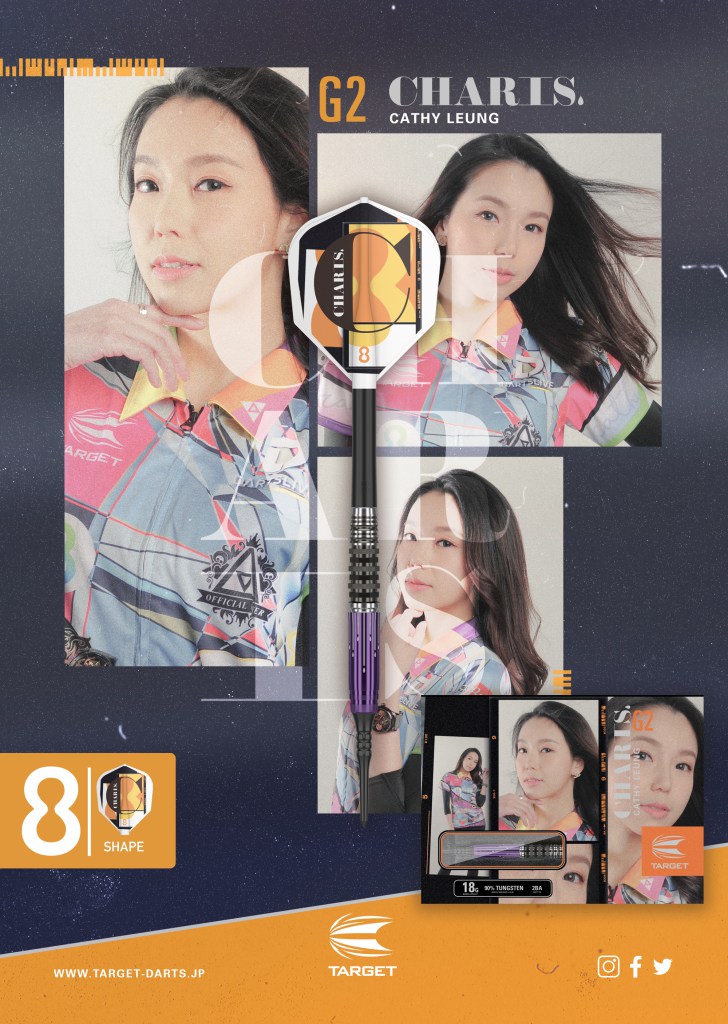 CHARIS】G2 18g - CATHY LEUNG