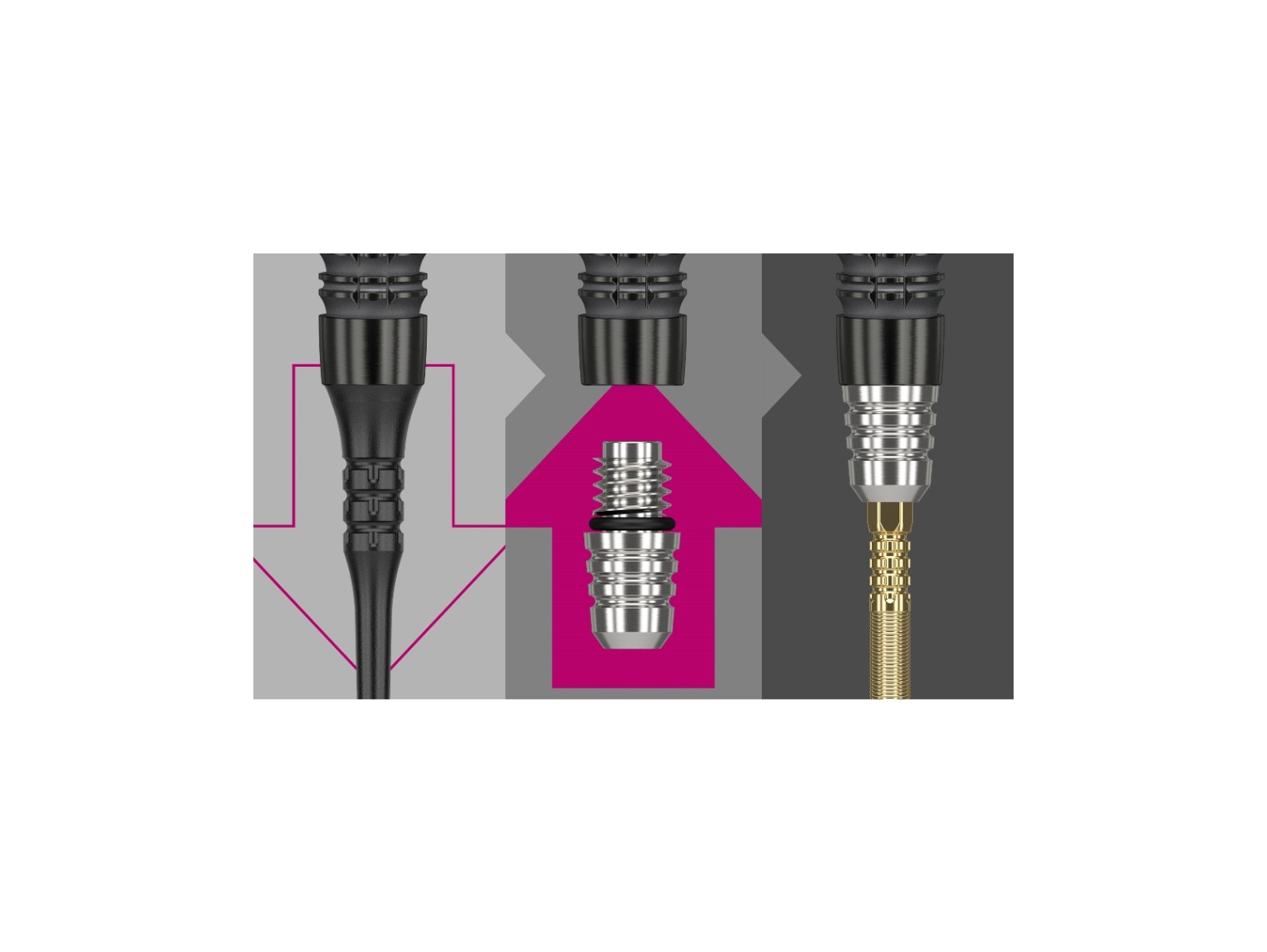 SWISS 2BA CONVERTER