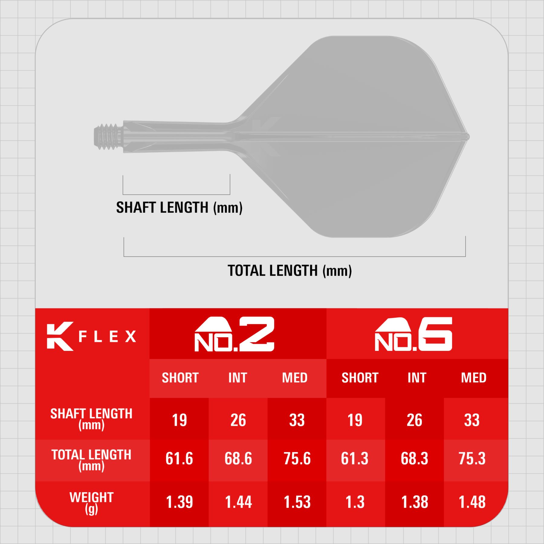 K-FLEX PRESS START NO2 STANDARD