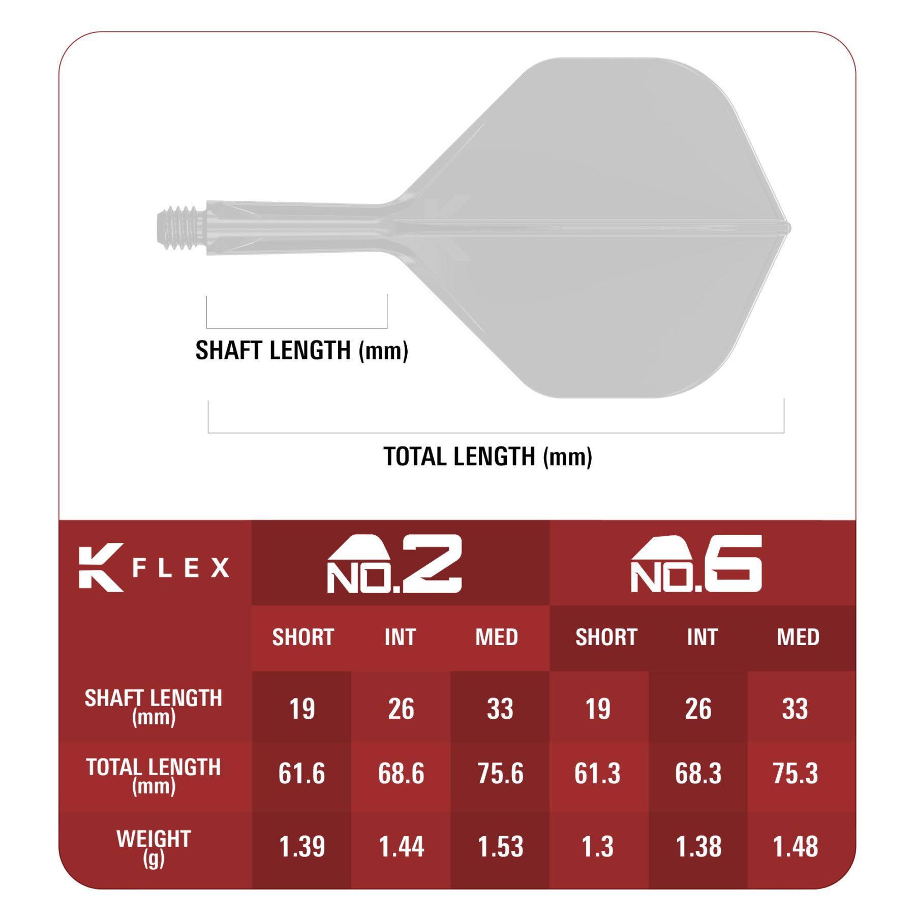K-FLEX ZENITH G2 NO.2 STANDARD