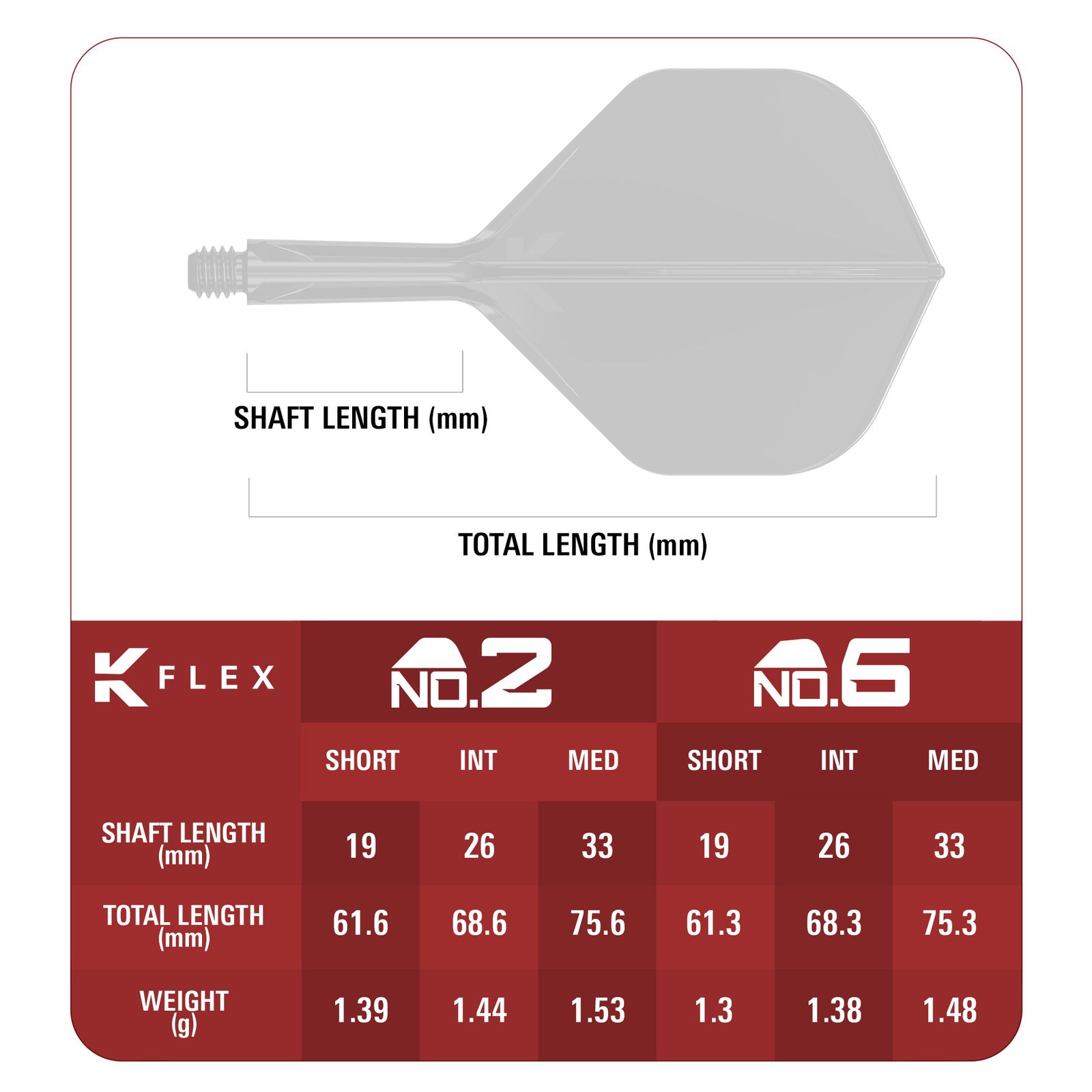 K-FLEX JPN LIMITED NO.2 STANDARD