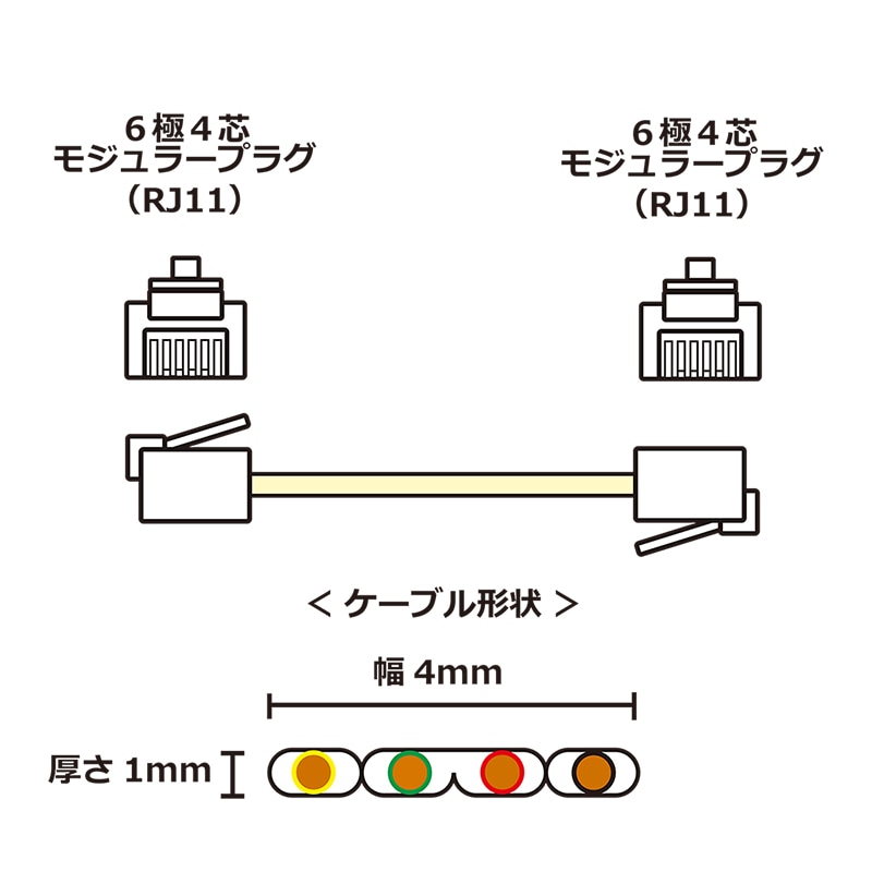 モジュラーケーブル,電話線ケーブル,RJ11/製造・販売・卸