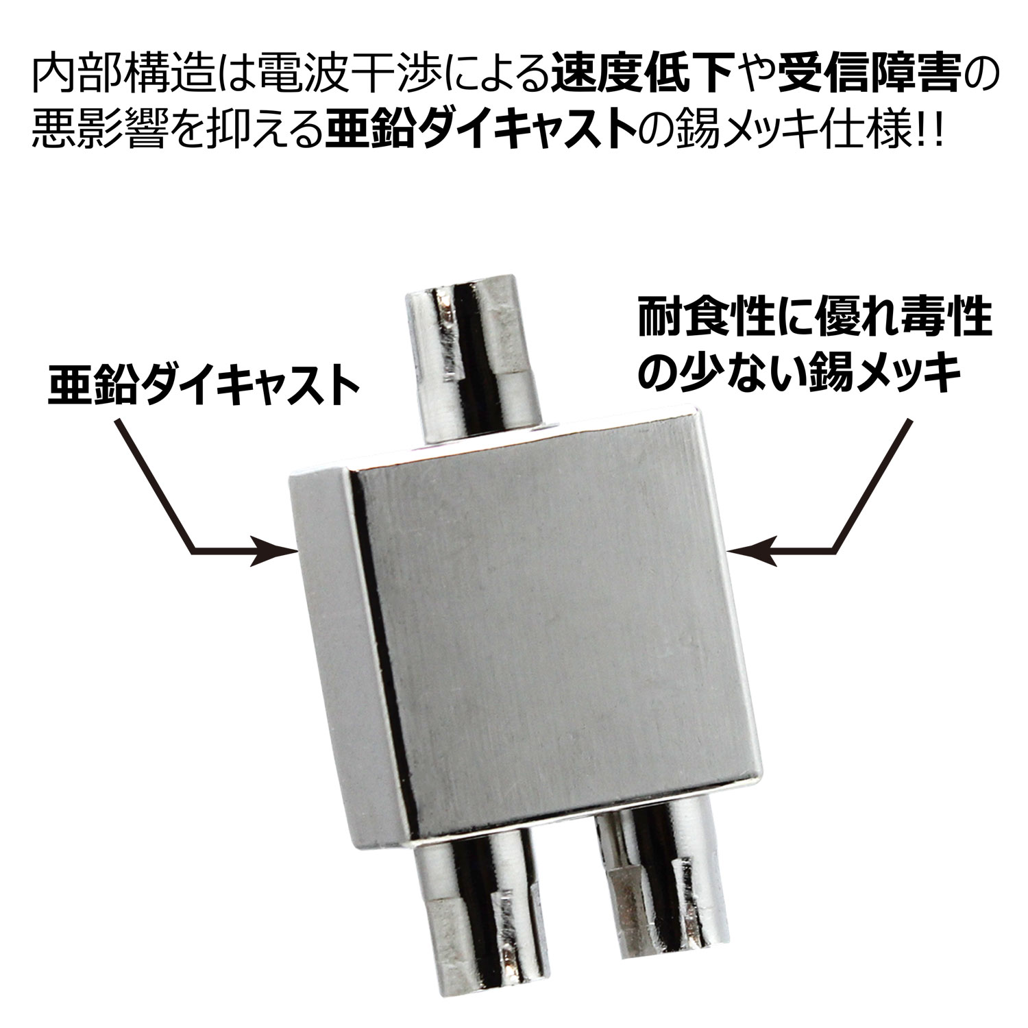 アンテナ分波器・分配器/製造・販売・卸 【タローズダイレクト】