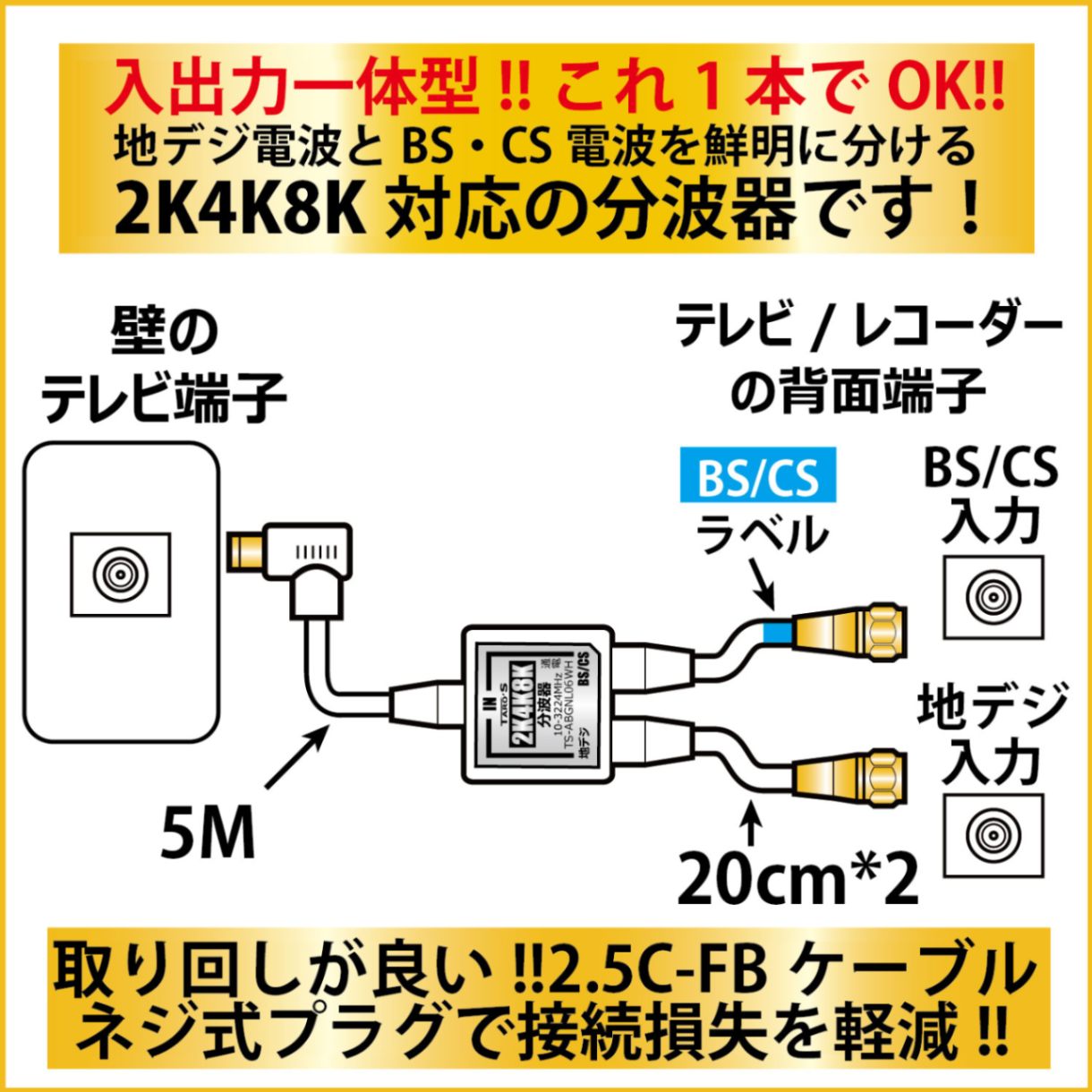 アンテナ分波器・分配器/製造・販売・卸 【タローズダイレクト】