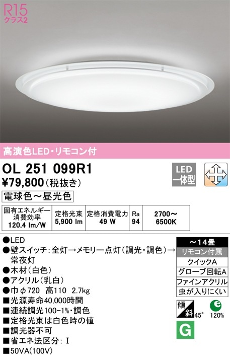 ★未開封 大光電機 LEDシーリングライト YLED-196ESS ～10畳 ① n-denservice_yled-162ss