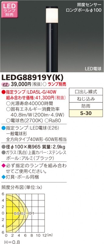 ポール Ledガーデンライト Ledgl K Ls Ledglkls 東芝ライテック らんぷや 通販 Paypayモール アクリル Mcmc Gr