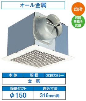 DVF-20MRX8 東芝 低騒音ダクト用換気扇(φ150用)鋼板製 即配・速配なら