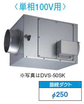 ストレートシロッコファン TOSHIBA製 DVS-150SUK 新品 DVS-150SK 東芝 ストレートダクトファン(静音形・単相100V)φ250用 即配