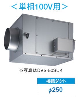 DVS-150SUK 東芝 ストレートダクトファン(消音形・単相100V)φ250用 即 