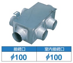 DV-1CB 東芝 分岐ボックス(給気タイプ、φ100・5分岐) 即配・速配