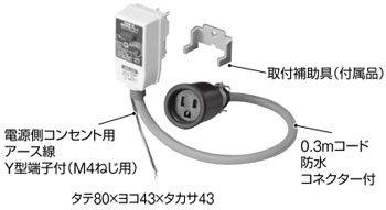 GRPD11015BC テンパール工業 漏電保護プラグ(2P・1E・10AF・10A