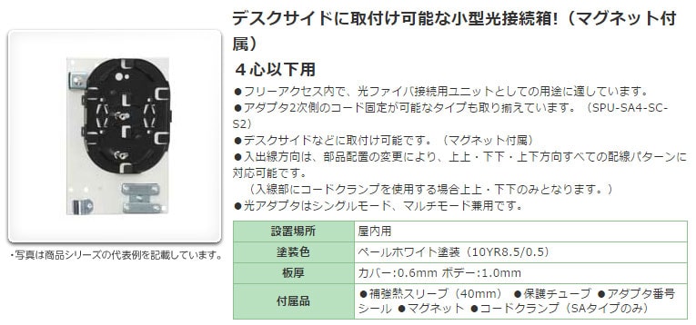 SPU-SA4-SC-S2 日東工業 光接続箱・SPU-Sシリーズ(ユニット型) 融着