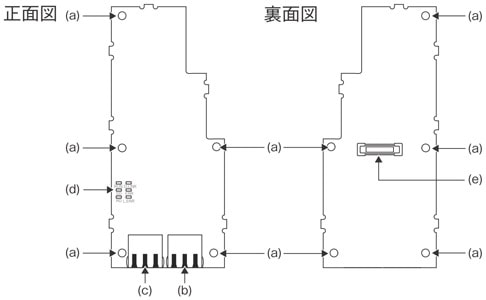 FR-A8NCE 三菱 内蔵形通信オプション CC-Link IE フィールド