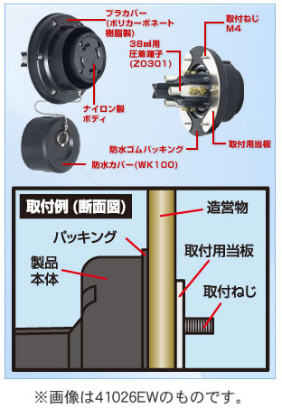 31066EW アメリカン電機 防水形パネルコンセント 引掛形(100A、3P