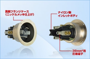 アメリカン電機 フランジインレット 引掛形 3P 100A 250V 圧着端子式 メタルケースタイプ 31025 31065 3P 100A 600V フランジインレット (メタルケース) | アメリカン