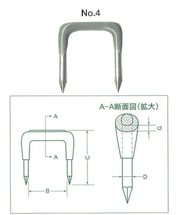 NO.4 カワグチ 絶縁ステップル(50本入り)