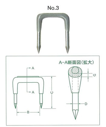 NO.3 カワグチ 絶縁ステップル(100本入り)