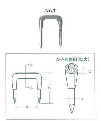 NO.1 カワグチ 絶縁ステップル(100本入り)