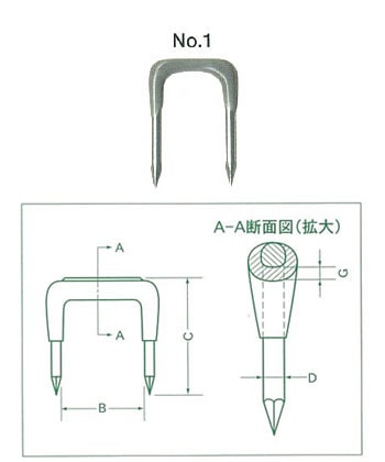 NO.1 カワグチ 絶縁ステップル(100本入り)