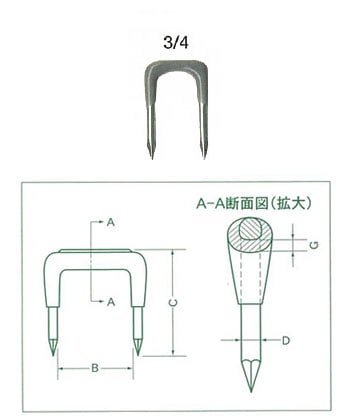 3/4 カワグチ 絶縁ステップル(100本入り)