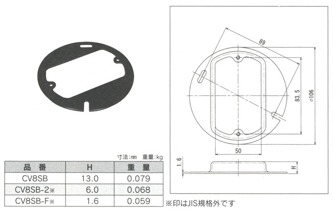 CV8SB-F 電成興業 八角スイッチカバー(塗装)[平]