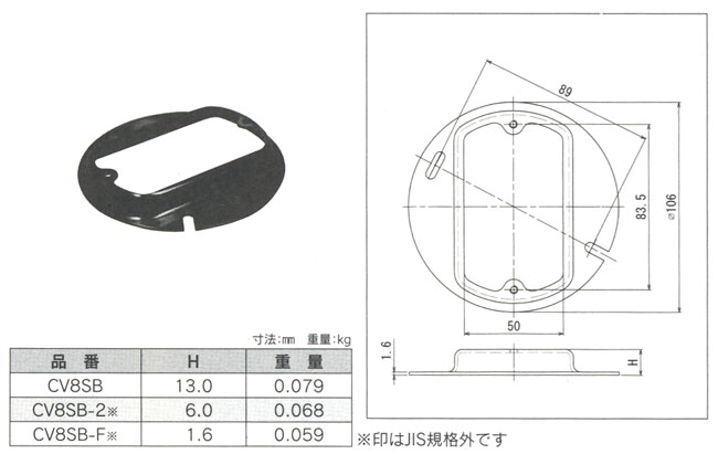 CV8SB 電成興業 八角スイッチカバー(塗装)[13mm]