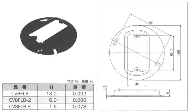 CV8FLB 電成興業 八角器具用カバー(塗装)[13mm]